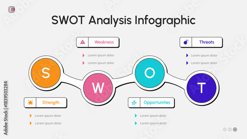 SWOT Analysis Infographic
