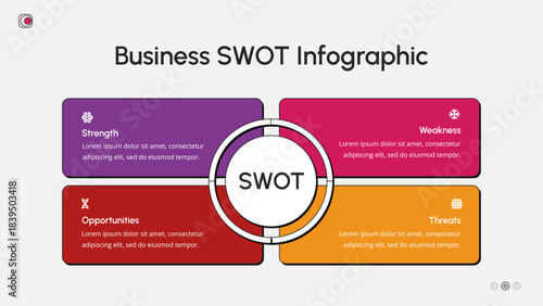 Business SWOT Infographic