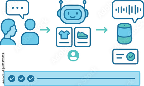 Chatbot to Voice Purchase Journey — Conversational Sales Infographic Vector