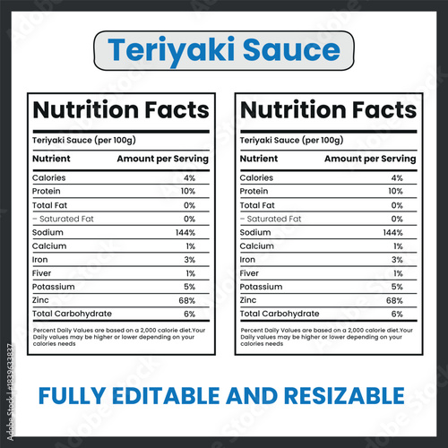 Teriyaki Sauce – Vector Illustration