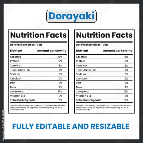 Japanese Dorayaki Pancake Illustration