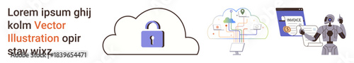 Data security, cloud technology, automation, AI, online transactions, digital services. A locked cloud, AI robot and online invoice. Cybersecurity and cloud technology concepts