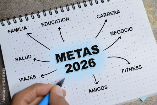Concept of mind map 2026 goals in Spanish write on book isolated on Wooden Table.