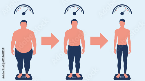 Weight loss transformation from overweight to slim body showing progress on scales and meters concept for health and