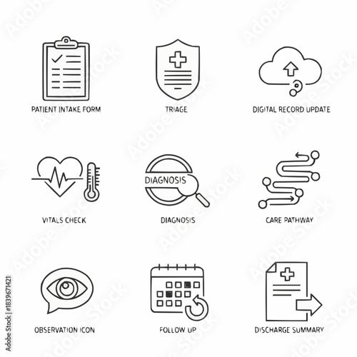 Nine essential medical and healthcare process outline icons on white background