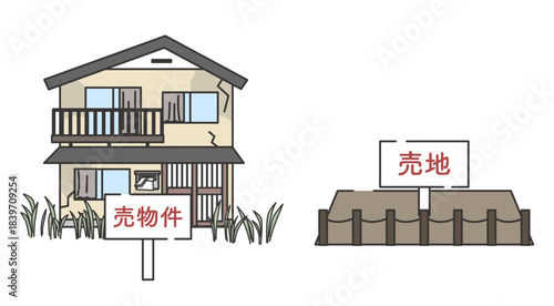 空き家活用プランの比較イメージ（売却・解体）