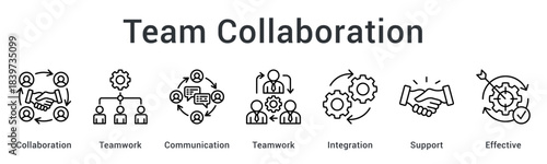 Team Collaboration improves results through strong teamwork, open communication, integration, and supportive coordination across the team.