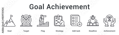 Goal achievement process setting targets and strategy with task management meeting deadlines for success. icon sheet multiple style collection