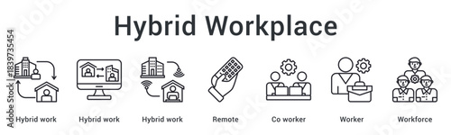 Hybrid workplace model combining flexible work arrangements with remote coworkers building effective workforce. icon sheet multiple style collection