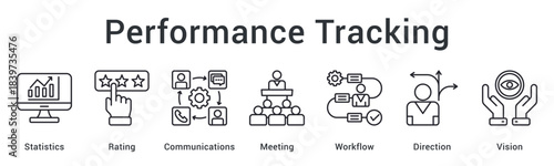 Performance tracking using statistics and ratings through meetings and workflow for directional vision. icon sheet multiple style collection