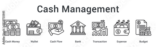 Cash management controlling money flow from wallet through bank transactions to expense budgeting efficiently.