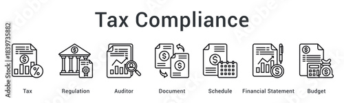 Tax compliance ensuring regulatory adherence through auditor review of documents and financial statements on schedule.