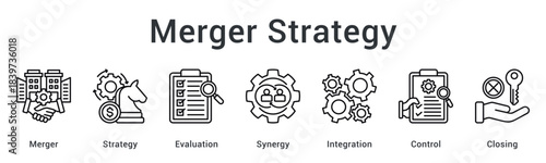 Merger strategy involves evaluation and synergy planning for integration with control mechanisms leading to closing.