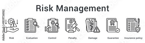 Risk management through evaluation and control addressing penalty and damage concerns with guarantee and insurance coverage.