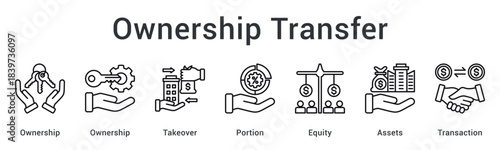 Ownership transfer through takeover distributes portion of equity and assets via structured transaction process.