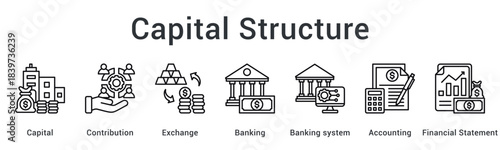 Capital structure manages contributions and exchanges through banking systems with accounting and financial statements.