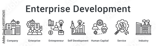 Enterprise development builds company through entrepreneur vision with human capital and service excellence across industry.