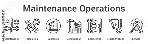 Maintenance operations include repairing and upgrading construction through engineering design process for service excellence.