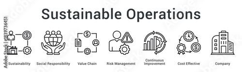 Sustainable operations integrate social responsibility across value chain with risk management and cost effective improvements.