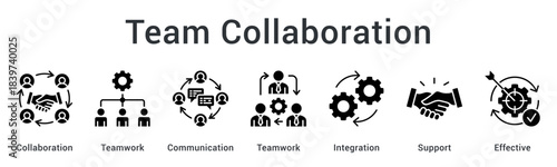 Team Collaboration improves results through strong teamwork, open communication, integration, and supportive coordination across the team.