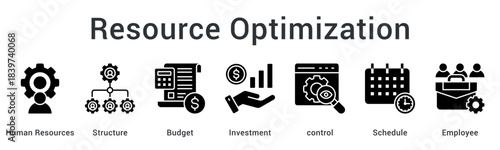 Resource Optimization maximizes efficiency by aligning human resources, budgeting, structure, and scheduling to improve overall performance.