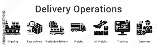 Delivery Operations focuses on global shipping, fast delivery, freight handling, air transport, tracking systems, and customer fulfillment.