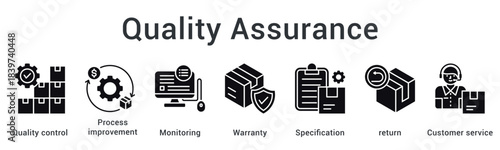 Quality Assurance strengthens reliability through quality control, monitoring, process improvement, warranty checks, and customer-focused service.
