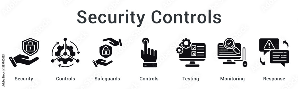Fototapeta premium Security controls implementing safeguards with rigorous testing and continuous monitoring for effective response.