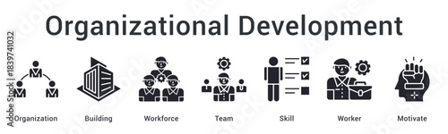 Organizational development building strong workforce and teams with skilled workers through motivation. icon sheet multiple style collection