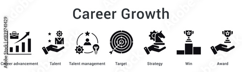Career growth through talent management strategies targeting success with winning achievements and awards.