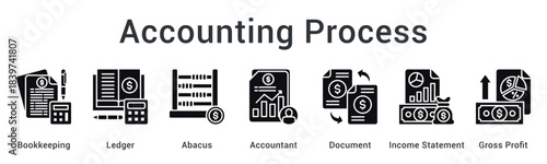Accounting process from bookkeeping and ledger calculations to income statements showing gross profit margins.