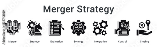 Merger strategy involves evaluation and synergy planning for integration with control mechanisms leading to closing.