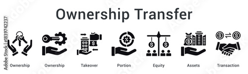Ownership transfer through takeover distributes portion of equity and assets via structured transaction process.