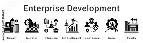 Enterprise development builds company through entrepreneur vision with human capital and service excellence across industry.