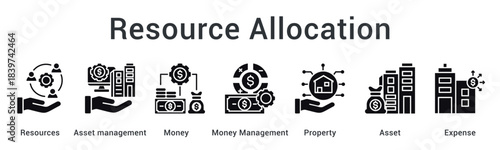 Resource allocation distributes assets through money management covering property holdings and expense control efficiently.