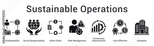 Sustainable operations integrate social responsibility across value chain with risk management and cost effective improvements.