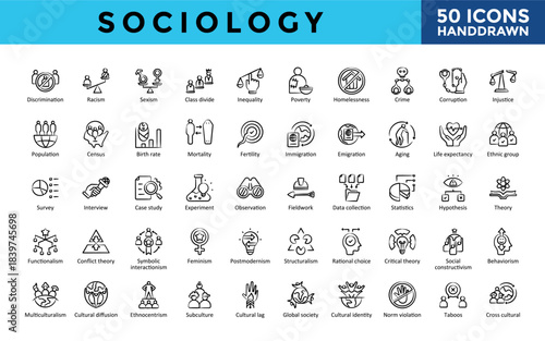 Sociology icons set with ethnocentrism, subculture, cultural lag, global society, cultural identity, norm violation, taboos, cross cultural icon. Simple handdrawn vector illustration 
