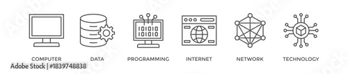 Information technology banner web icon vector illustration concept with icon of computer, data, programming, database, internet, network, and technology