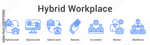 Hybrid workplace model combining flexible work arrangements with remote coworkers building effective workforce. icon sheet multiple style collection