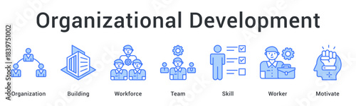 Organizational development building strong workforce and teams with skilled workers through motivation. icon sheet multiple style collection