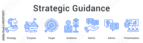 Strategic guidance defining purpose and targets with advice and presentations for effective direction.