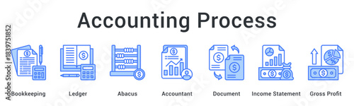 Accounting process from bookkeeping and ledger calculations to income statements showing gross profit margins.
