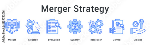 Merger strategy involves evaluation and synergy planning for integration with control mechanisms leading to closing.