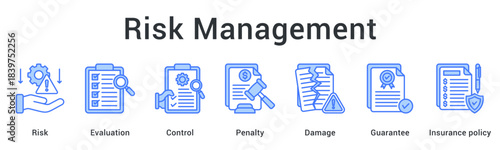 Risk management through evaluation and control addressing penalty and damage concerns with guarantee and insurance coverage.