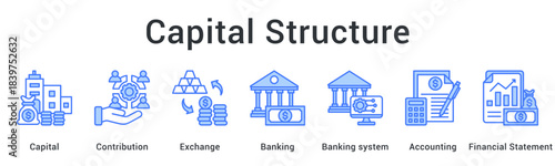 Capital structure manages contributions and exchanges through banking systems with accounting and financial statements.