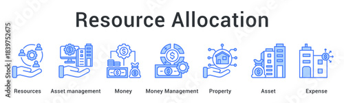 Resource allocation distributes assets through money management covering property holdings and expense control efficiently.