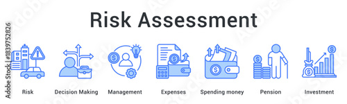 Risk assessment guides decision making and management of expenses, spending, pension, and investment portfolios effectively.