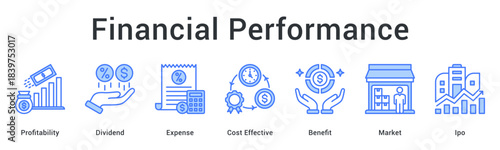 Financial performance maximizes profitability and dividend while controlling expense through cost effective market strategies and offerings.