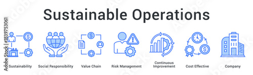 Sustainable operations integrate social responsibility across value chain with risk management and cost effective improvements.