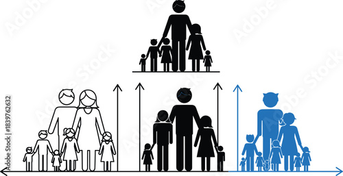 Large Family Growth and Demographic Changes Concept, Illustrating Different Sized Families and Populations, Showing Paternal and Parental Figures with Children Over Time, Vector Icon Graphic Design